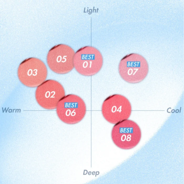 Tuotekuva 7